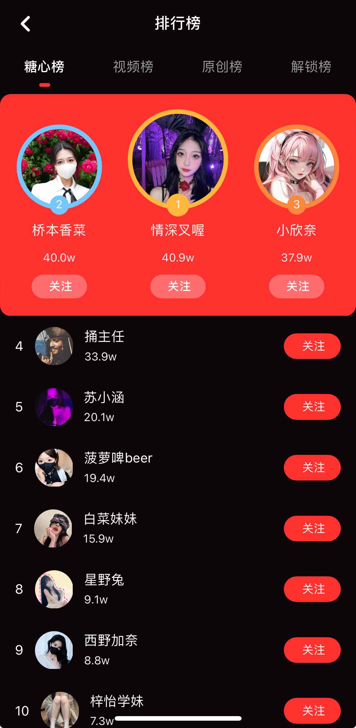 糖心Vlog排行榜页面示意